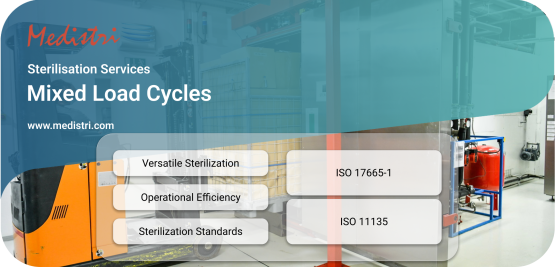 Mixed Load Cycles