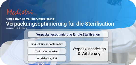 Verpackungsoptimierung für die Sterilisation